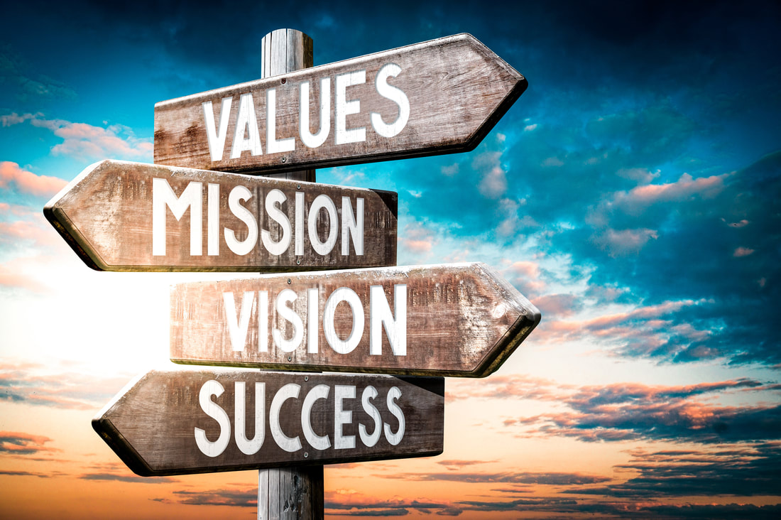 Values and Mission by Gestaldt